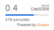 CiteScore 2025